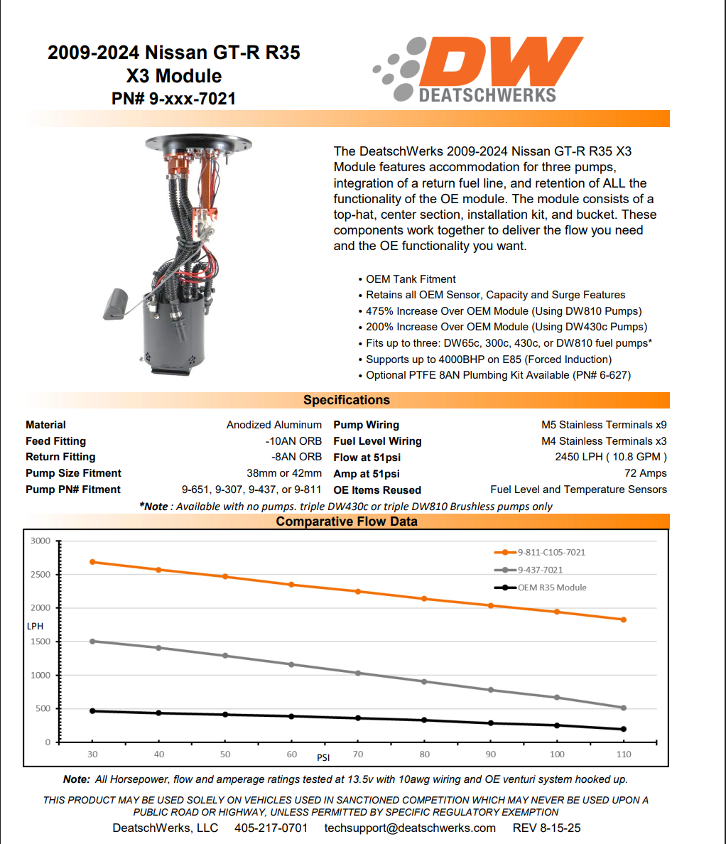 DeatschWerks 9-811-C105-7021-PNP X3 Triple DW810 Fuel Pump Module | Nissan GT-R R35