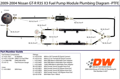 DeatschWerks 9-811-C105-7021-PNP X3 Triple DW810 Fuel Pump Module | Nissan GT-R R35